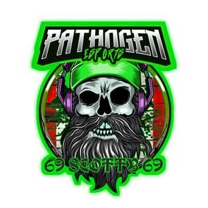 Meet your Posher, Scott